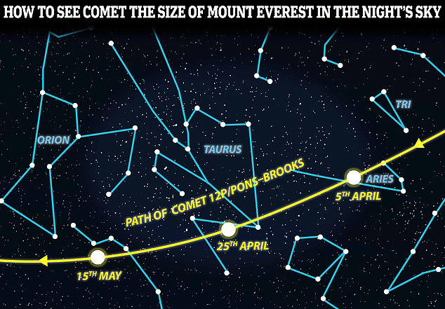 How to see a once-in-a-lifetime green comet: Space rock dubbed the ...