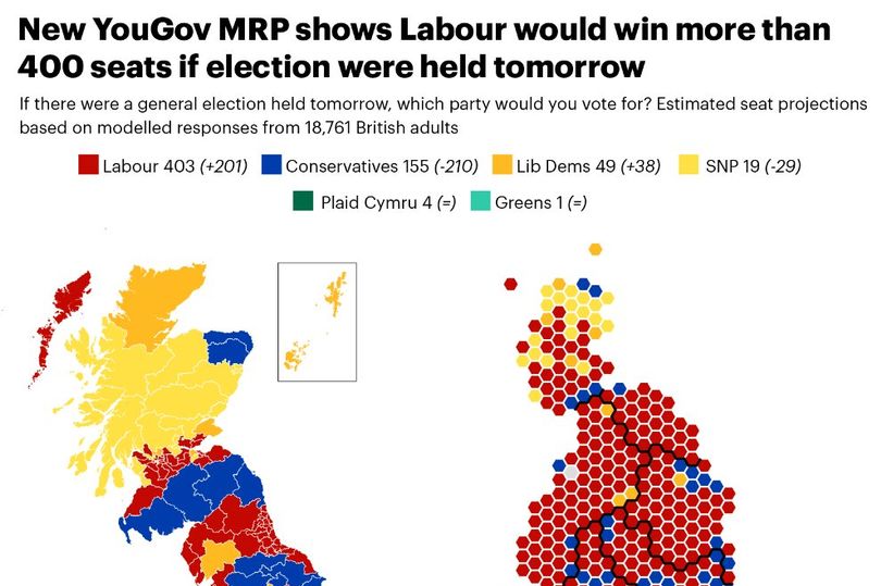 All The Tory Big Beasts Who Could Lose Their Seats As Mega-poll ...