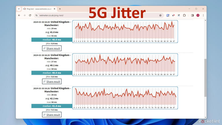 I tried 5G broadband at home for a year and it's not ready