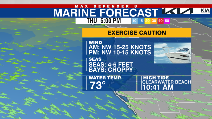 Cooler And Drier Air Arrives