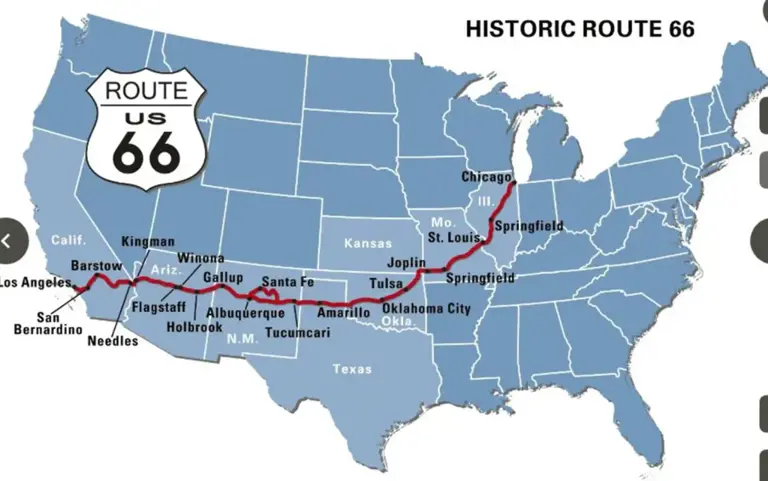 Today’s American Treasure – Route 66, the Mother Road