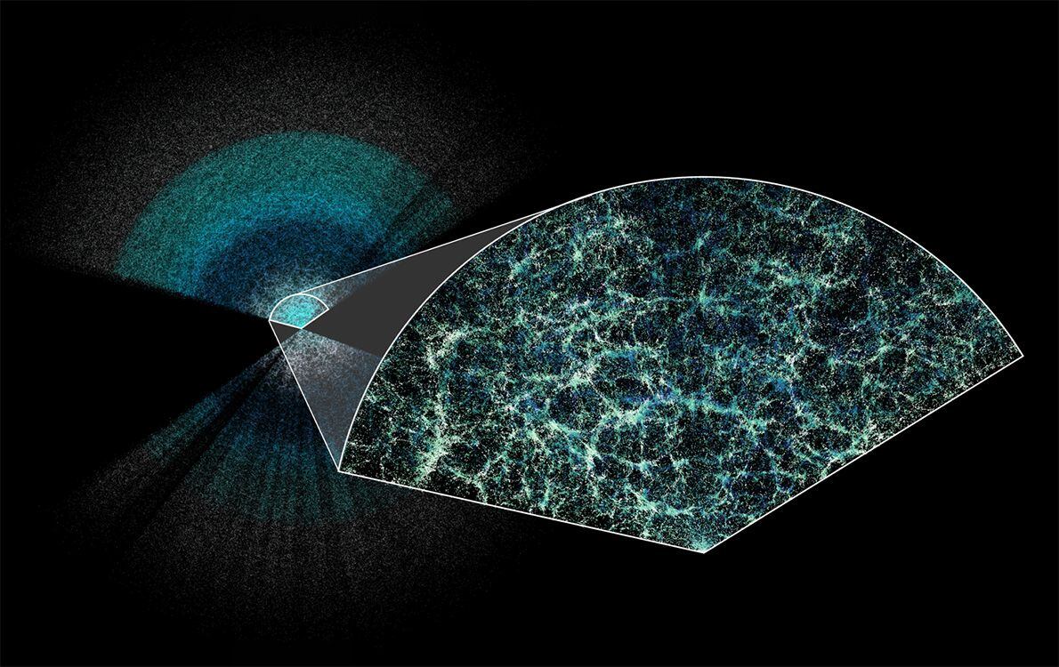 역대 최대 규모의 우주 3d 지도 완성…암흑 에너지 비밀 푼다