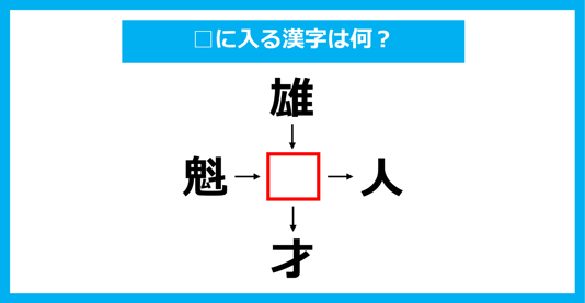 【漢字穴埋めクイズ】□に入る漢字は何？（第1613問）