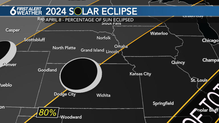 Solar Eclipse 2024 - What to expect in Omaha