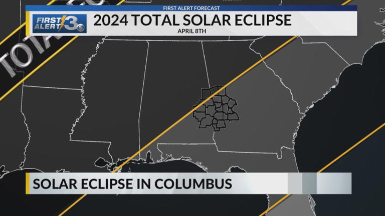 Solar Eclipse In Columbus: What Can We Expect?