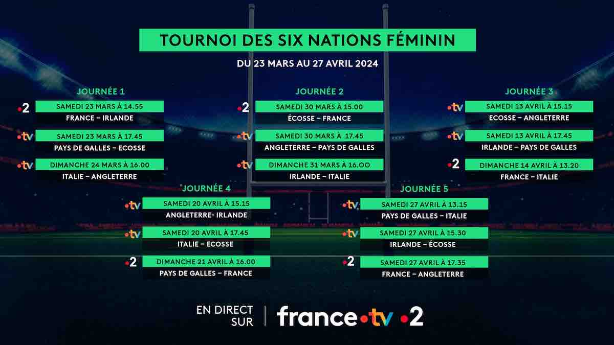 rugby tournoi des six nations féminin : suivre france / italie en direct, live et streaming (+ score en temps réel et résultat final)