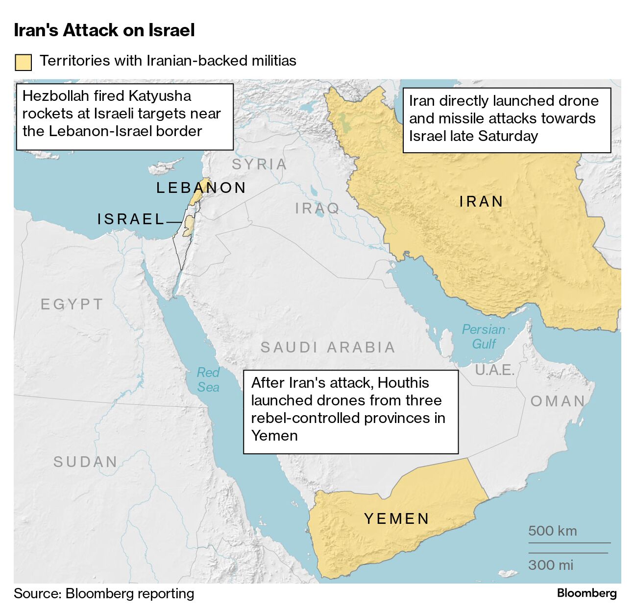 mideast enters dangerous new phase with iran’s attack on israel