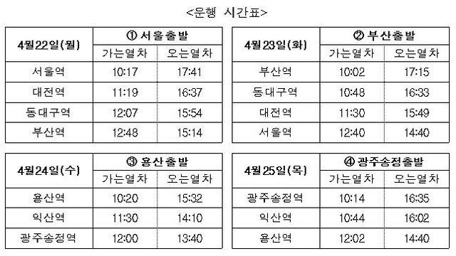 코레일 22~25일 ‘ktx-청룡’ 시승행사…1200명 선정