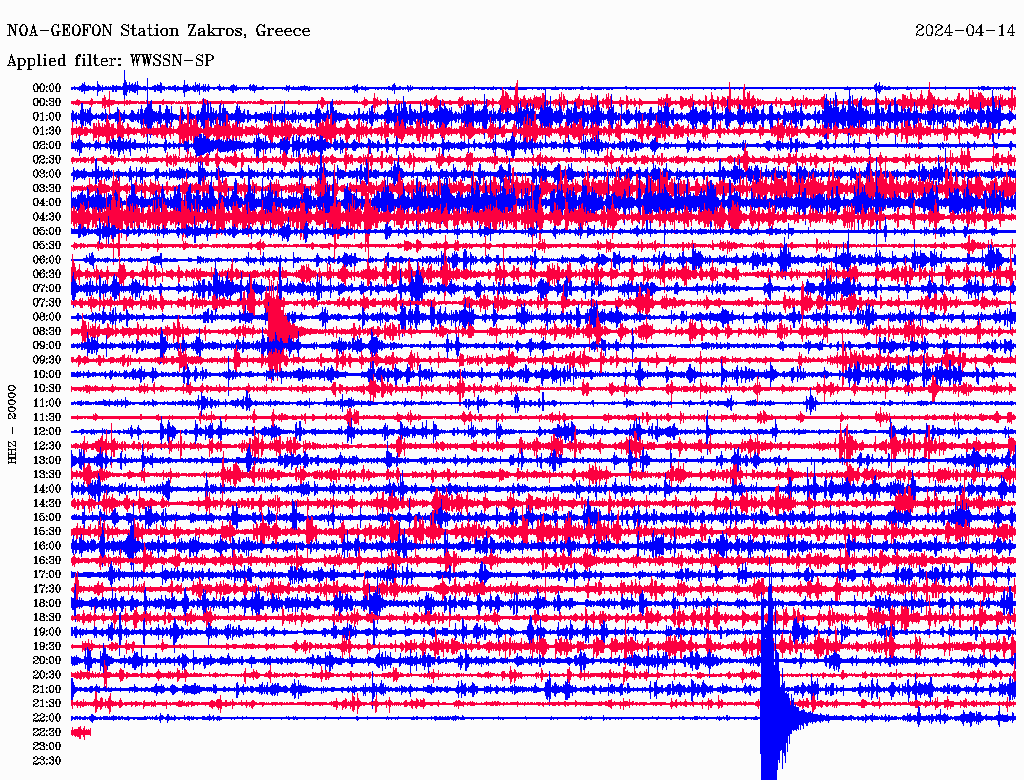 σεισμός νότια της κάσου (pics)