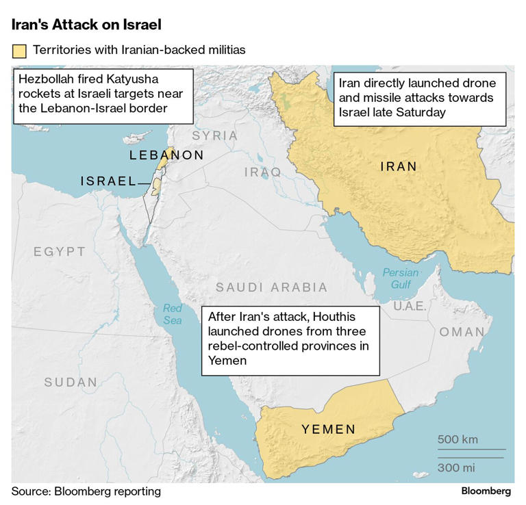 Iran's Attack on Israel |