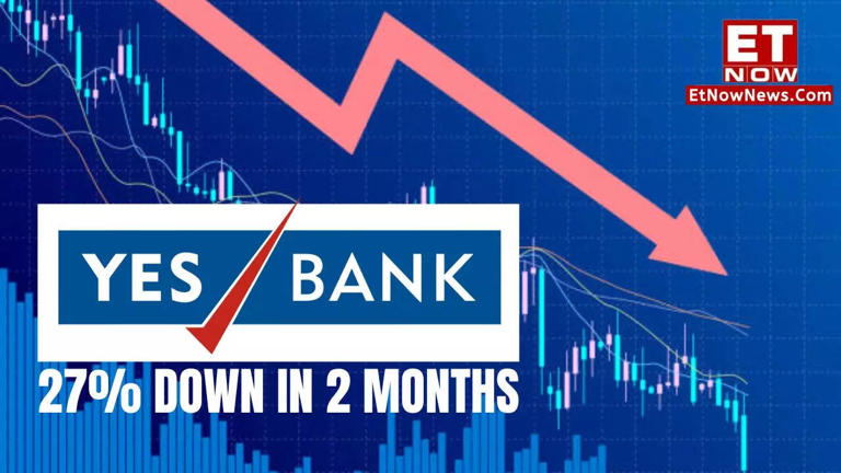 Can i buy yes bank shares online