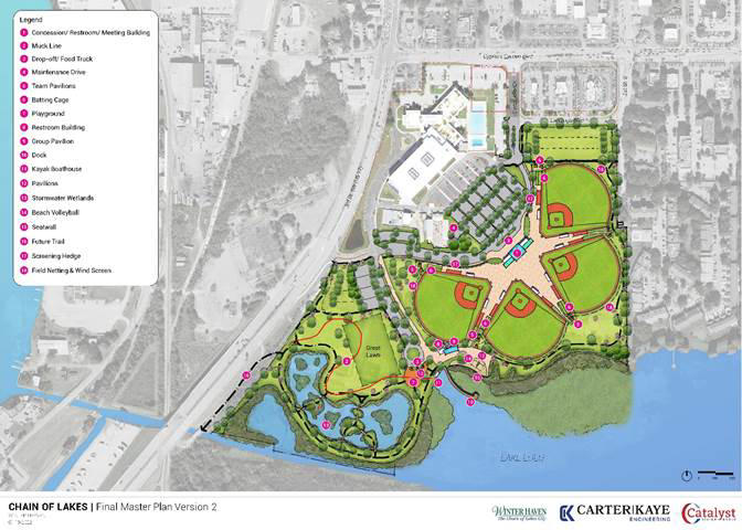 What's replacing Winter haven's Chain of Lakes Stadium? The plans still ...