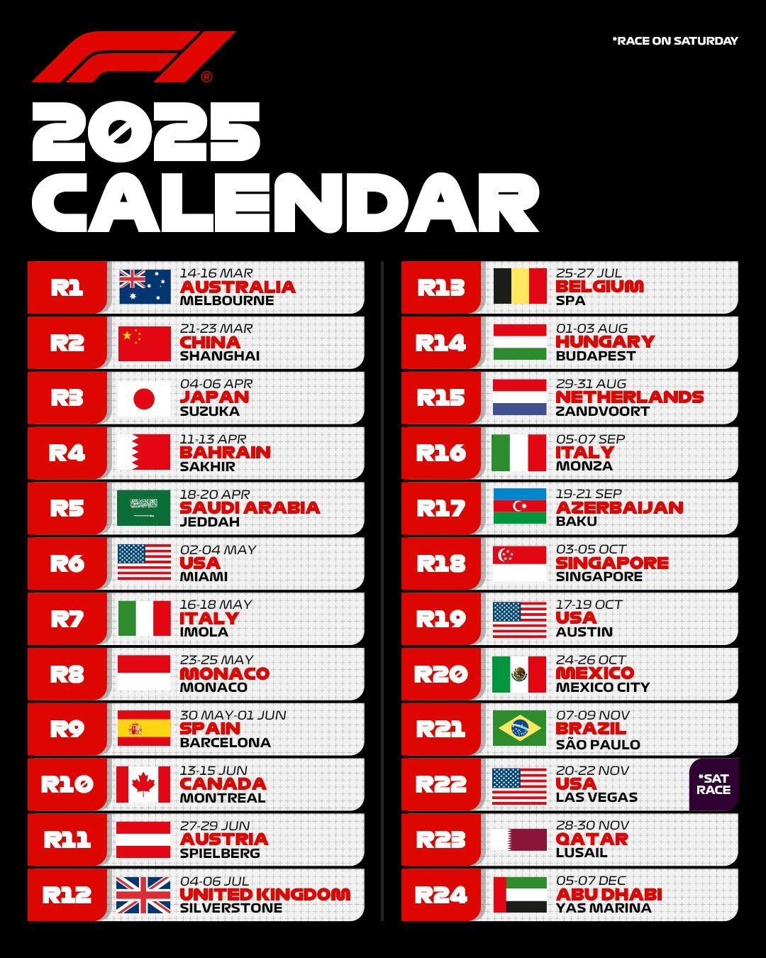 Calendario F1 2025 Todas las fechas y circuitos de la temporada