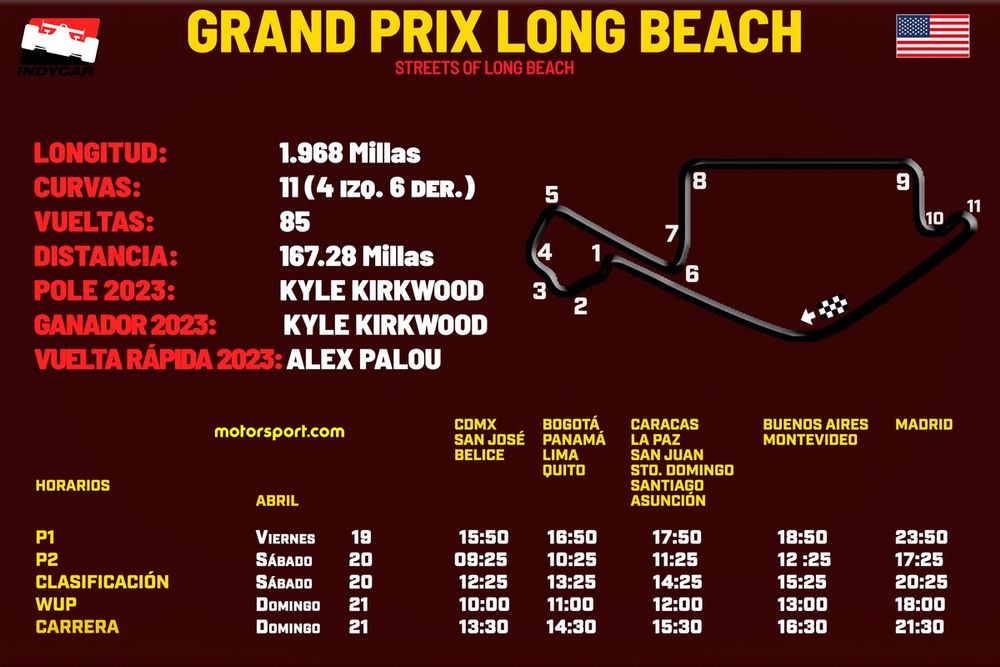 horarios para el grand prix long beach indycar 2024