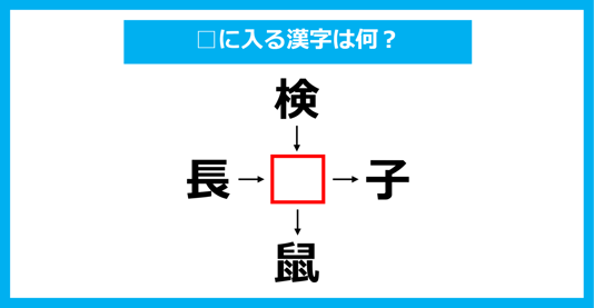 【漢字穴埋めクイズ】□に入る漢字は何？（第1666問）