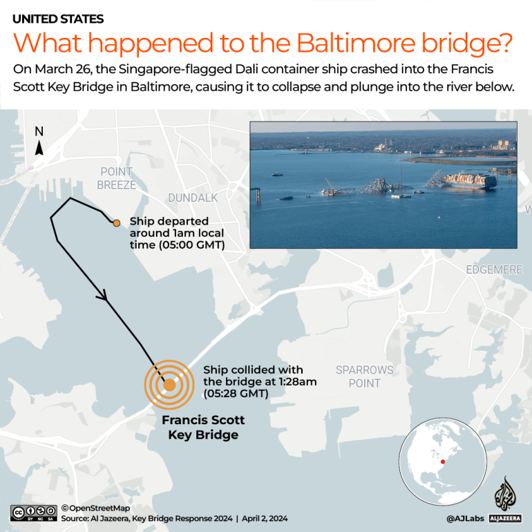 fbi launches criminal investigation into baltimore bridge collapse