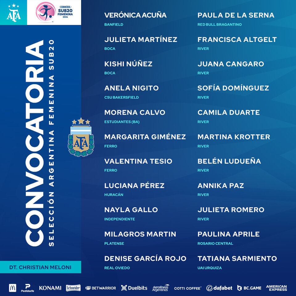 selección argentina sub-20 femenina hoy vs uruguay: a qué hora juegan y dónde ver