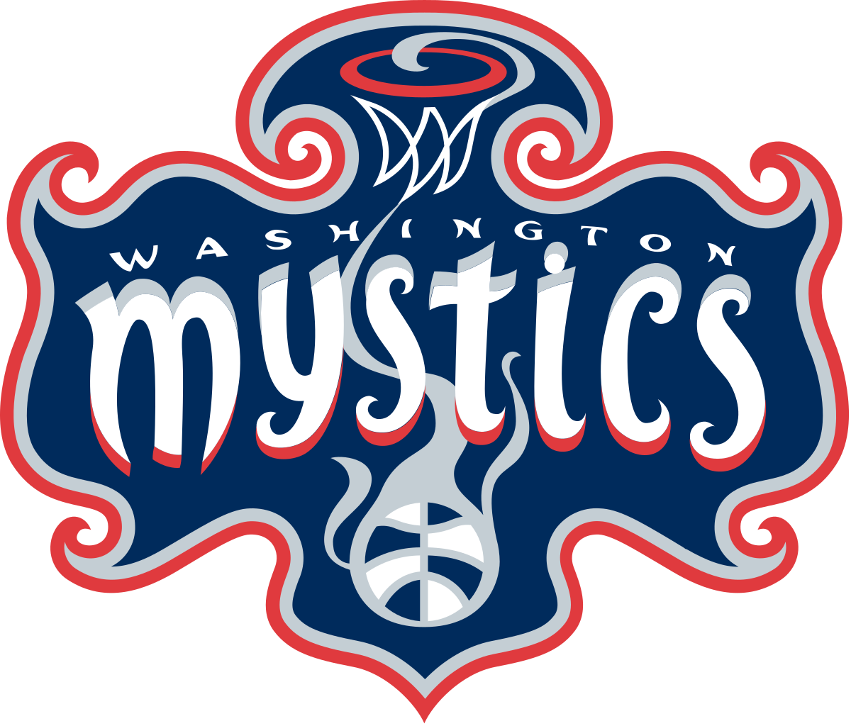 WNBA Washington Mystics draft picks 2025 Roundbyround selections