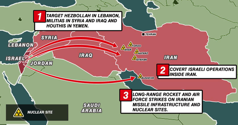 The map that takes us one step closer to World War Three