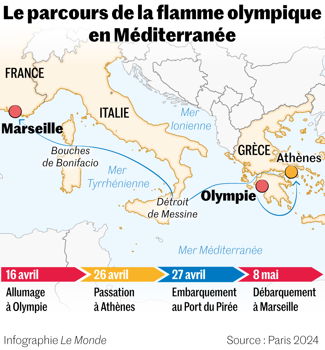 paris 2024 : la flamme olympique entame son périple de la grèce vers paris