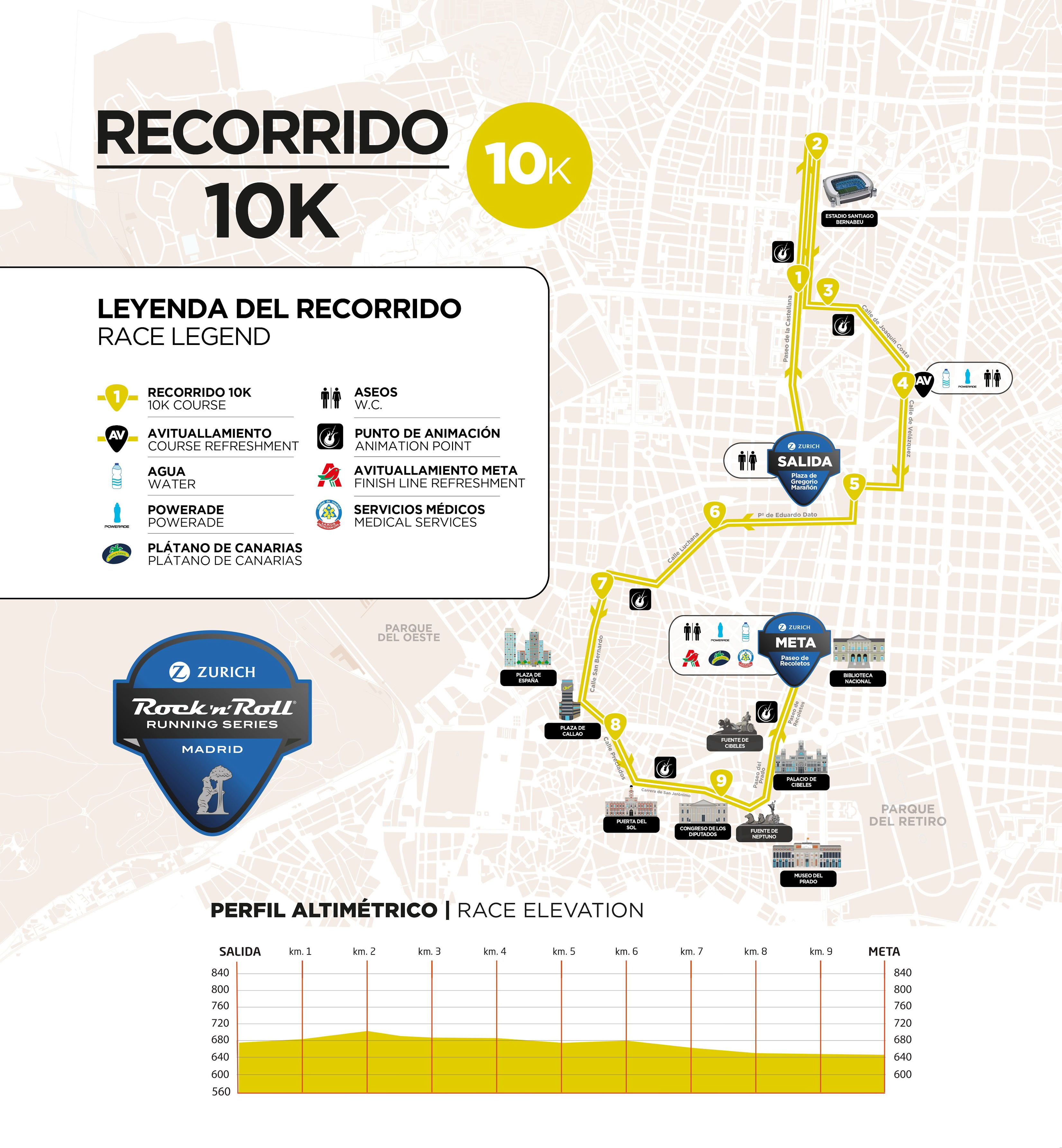 cortes de tráfico por el maratón de madrid 2024: horario y alternativas de paso