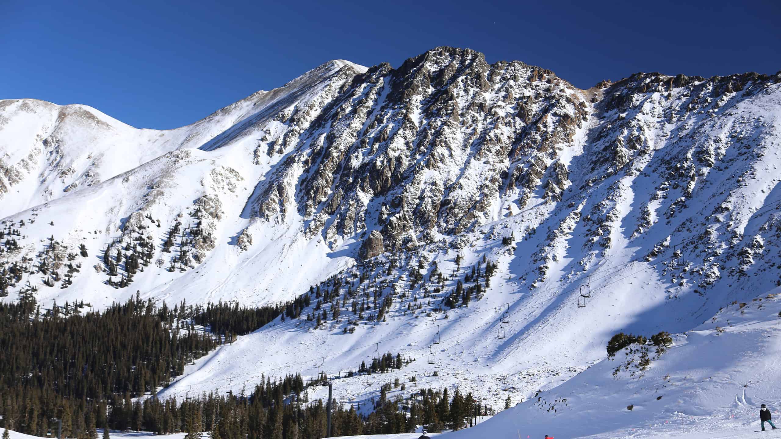 These Are The Most Dangerous Ski Slopes in the United States