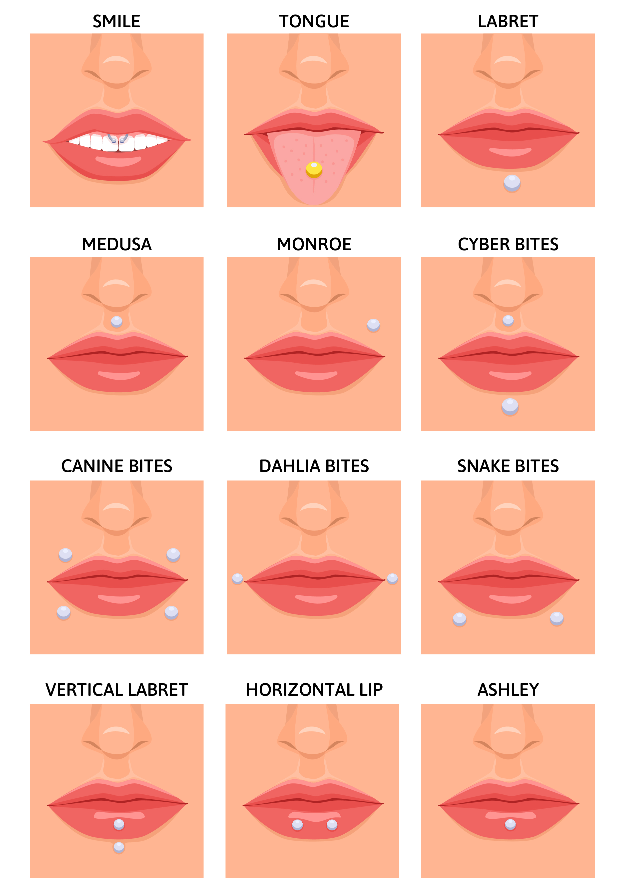 10 ideas de piercing en el labio y cómo cuidarlo