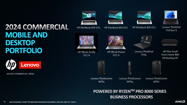 microsoft, amd、仕事用のデスクトップも“ai化” 「ryzen pro 8000シリーズ」