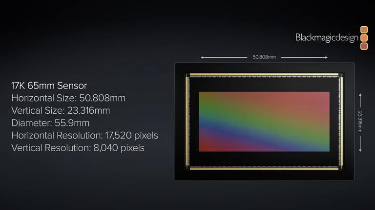 Blackmagic's world-beating 17K camera sensor boasts incredible 140 ...