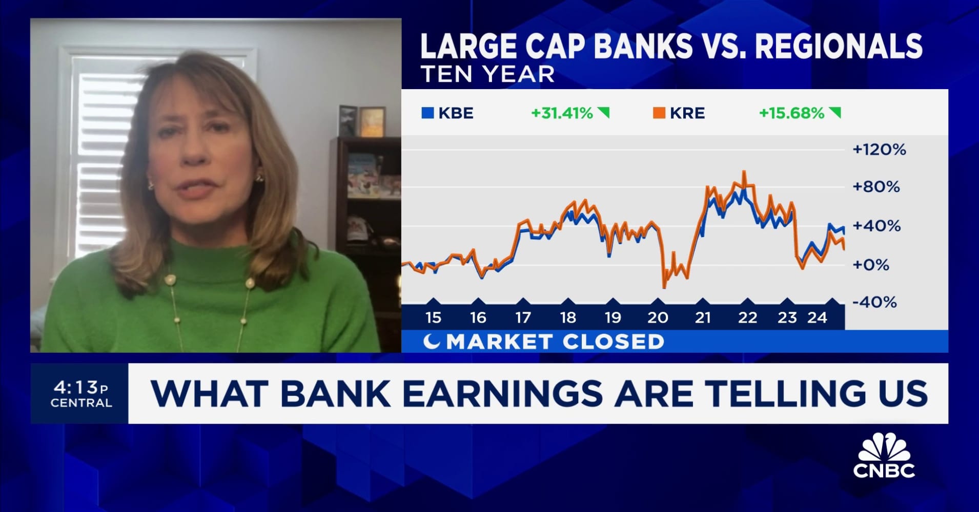 Why Fmr. FDIC Chair Sheila Bair Is Nervous About Regional Banks