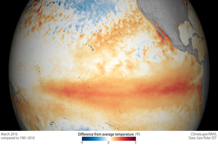 el niño looks to be fading. what canadians can expect in the months to come