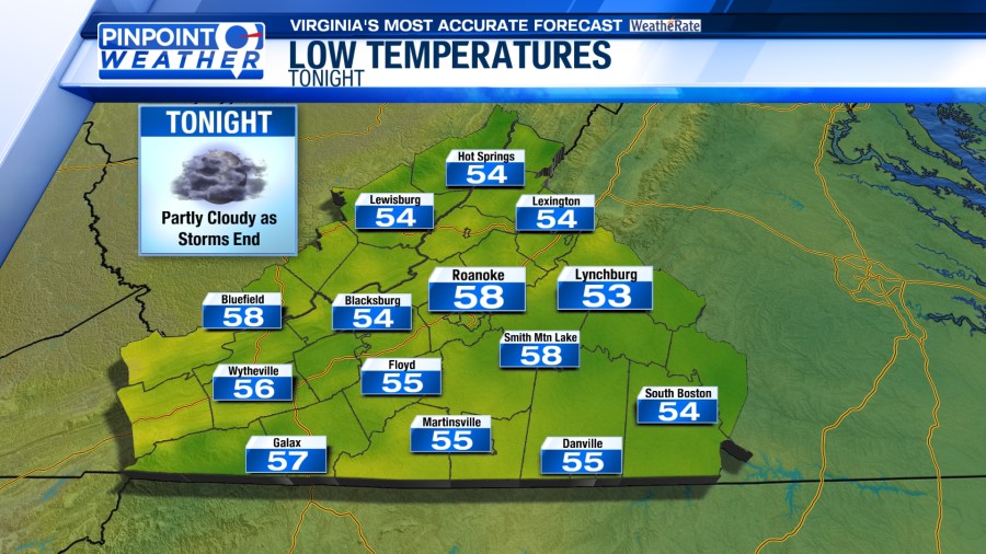 Pinpoint Weather: Rain Chances And Heat Continue