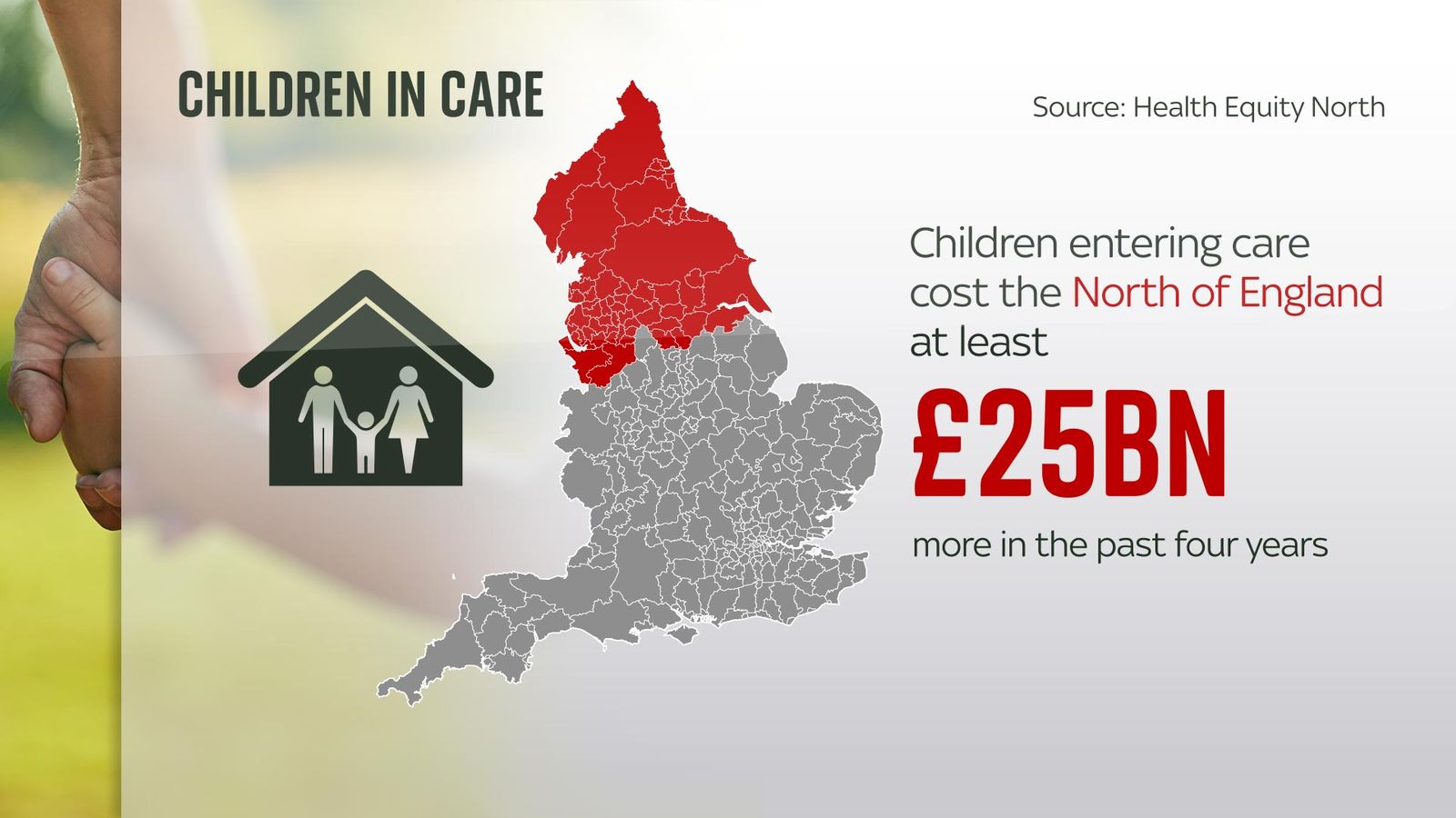 'social inequalities' pushing disproportionate amount of children into care in north, new report finds
