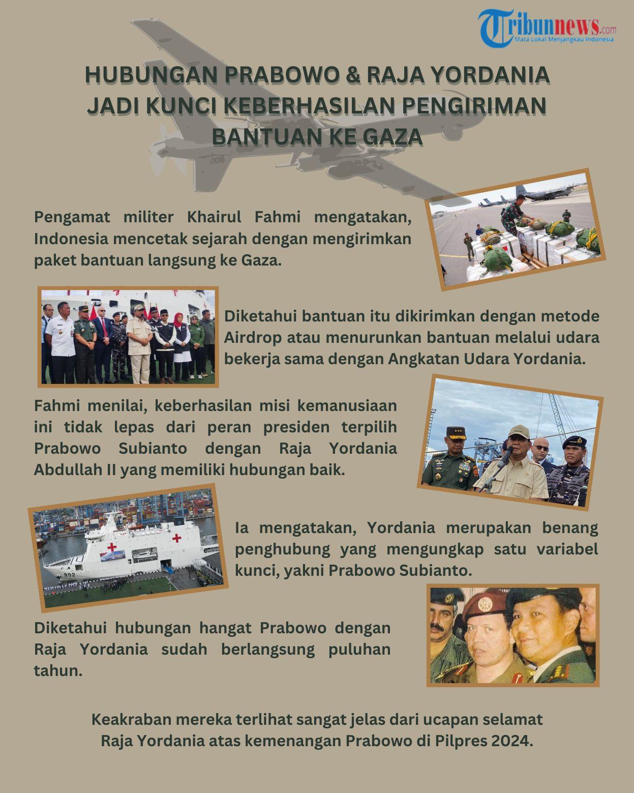 INFOGRAFIS: Hubungan Prabowo Dan Raja Yordania Jadi Kunci Keberhasilan ...