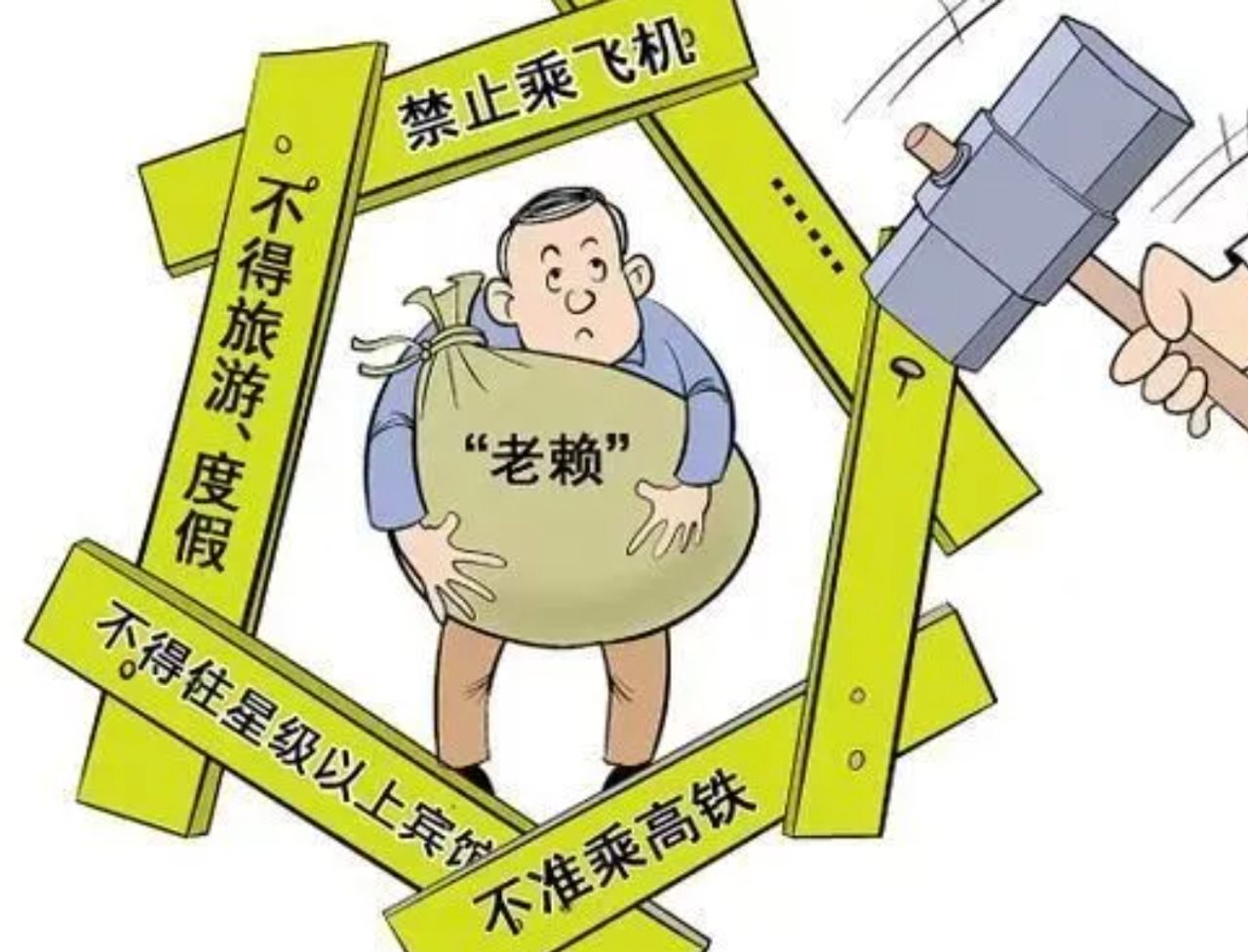 china’s punishment for people with bad debts: no fast trains or nice hotels