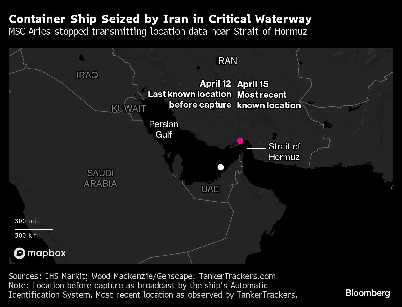 Why Strait of Hormuz Is a Focus of Worry as Iran-Israel Conflict Flares
