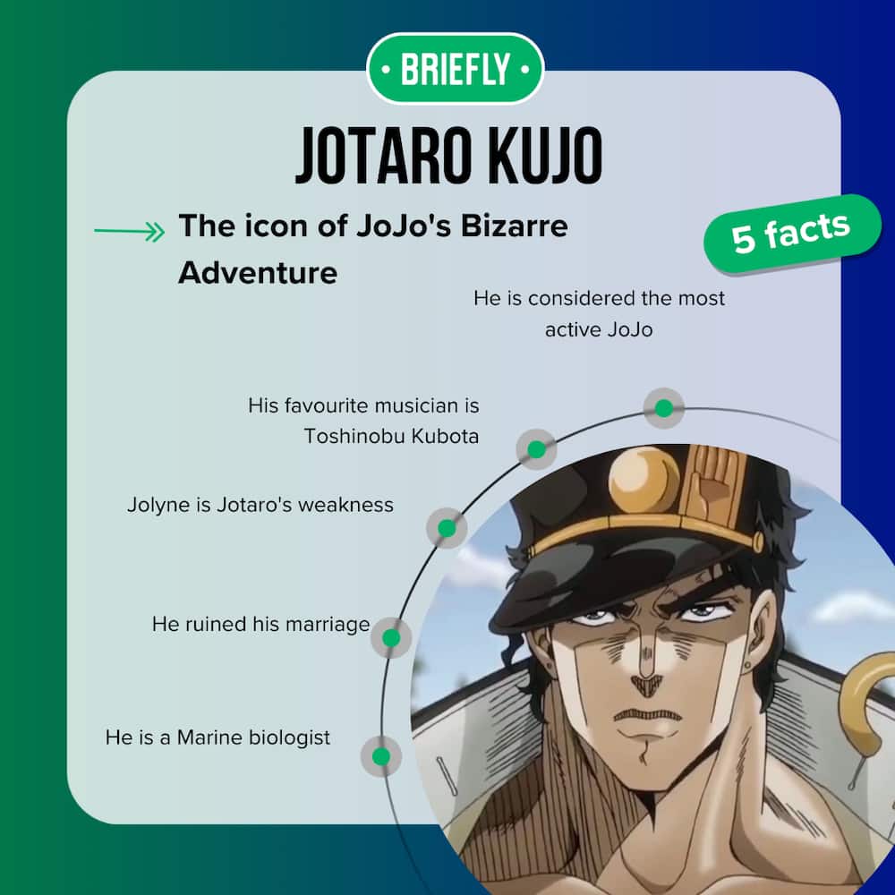 jotaro kujo: meet the icon of jojo's bizarre adventure