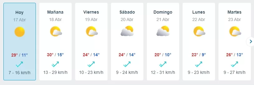 pronóstico del tiempo en santiago miércoles 17 de abril: ¿volverá la lluvia a las comunas de la región metropolitana dentro de los próximos días?