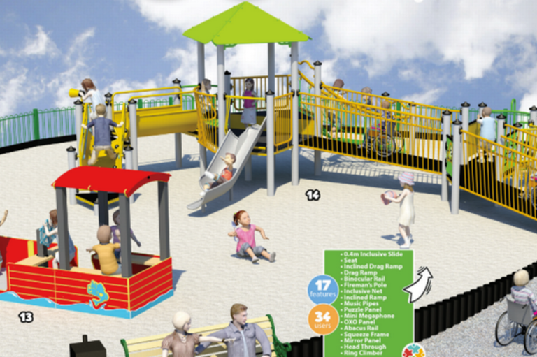 More than 20 Bridgend play areas to get upgrade in multi-million pound ...