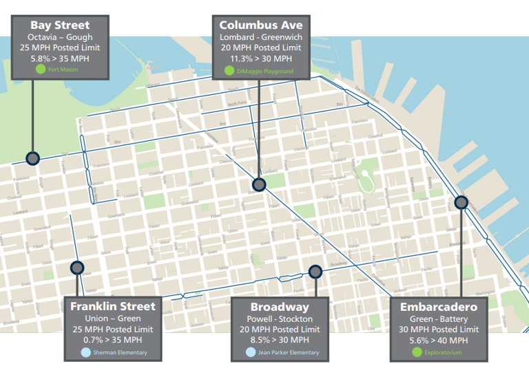 Map shows where San Francisco’s 33 speed cameras will be