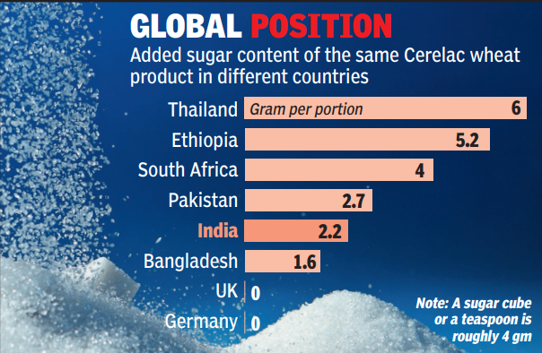 nestle adds sugar to infant milk sold in poorer nations but not in europe & uk