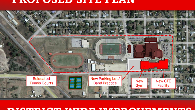 Sweetwater ISD makes progress on 2023 bond improvements