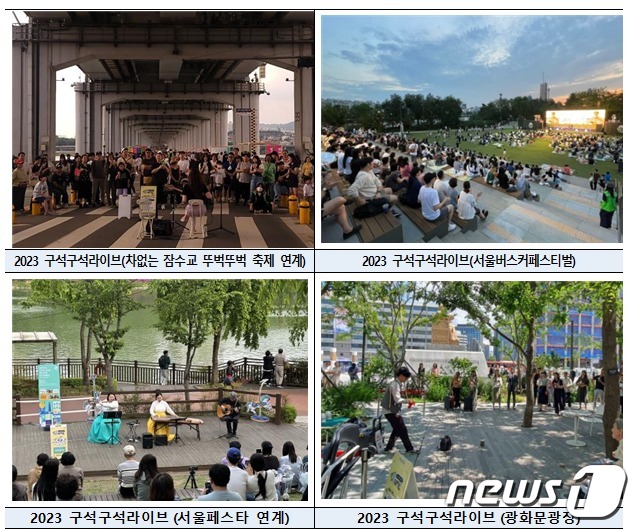 광화문광장·서울숲·잠수교 등 도심 50곳서 거리공연 2240회 펼쳐진다
