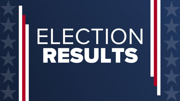 FULL ELECTION RESULTS visual data 4