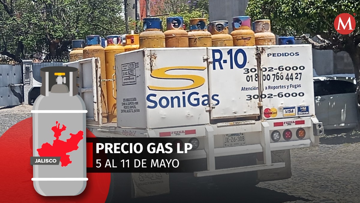 ¿subió? consulta los precios del gas lp en jalisco del 5 al 11 de mayo