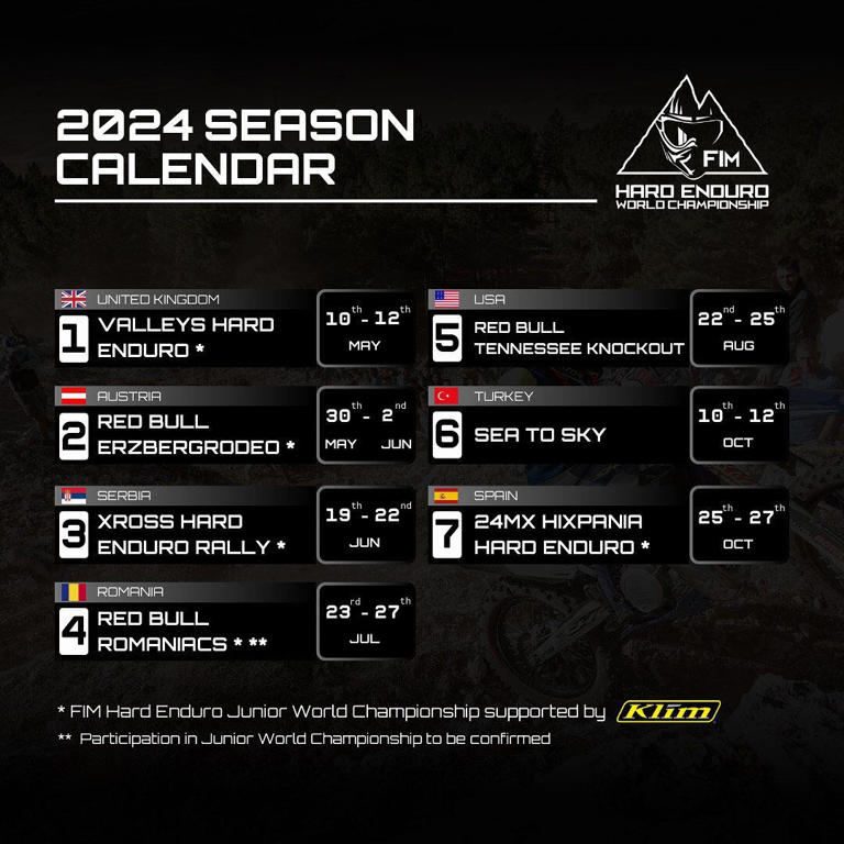 2024 FIM Hard Enduro World Championship Schedule