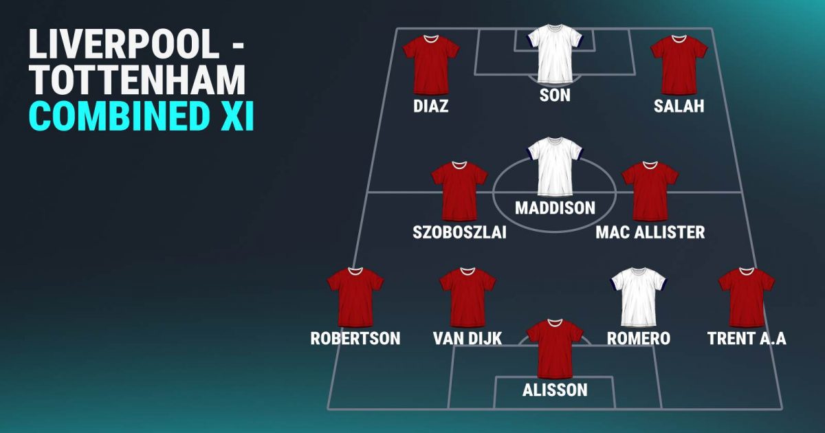 liverpool, tottenham combined xi features three spurs players as salah gets nod