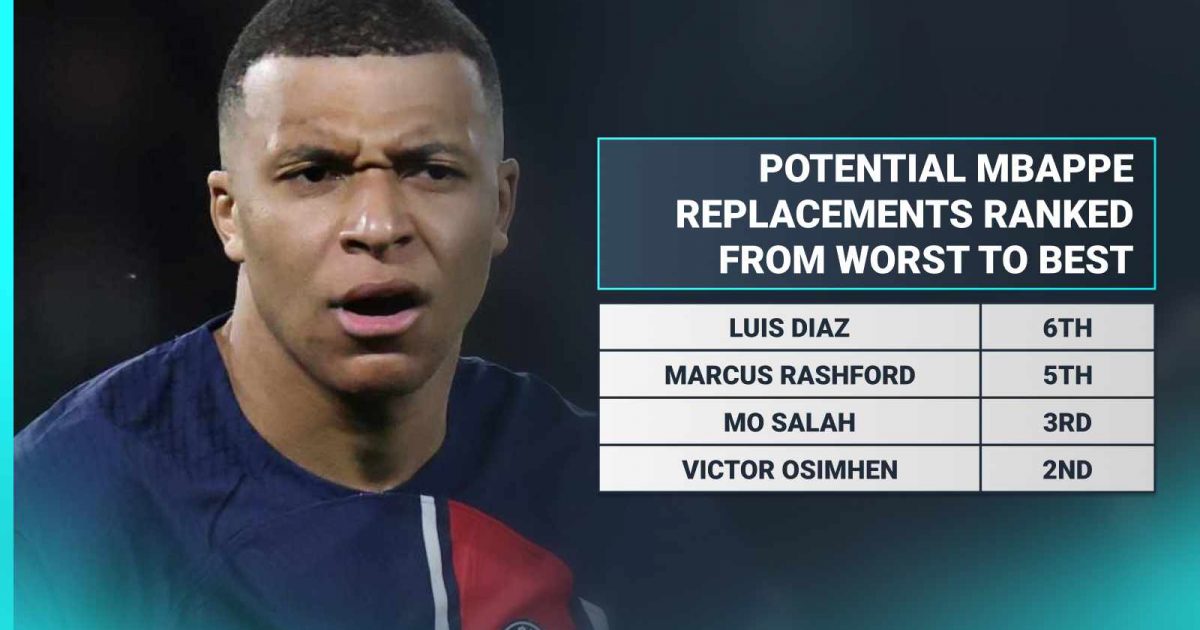 mo salah 3rd), marcus rashford 5th): kylian mbappe replacements ranked from worst to best