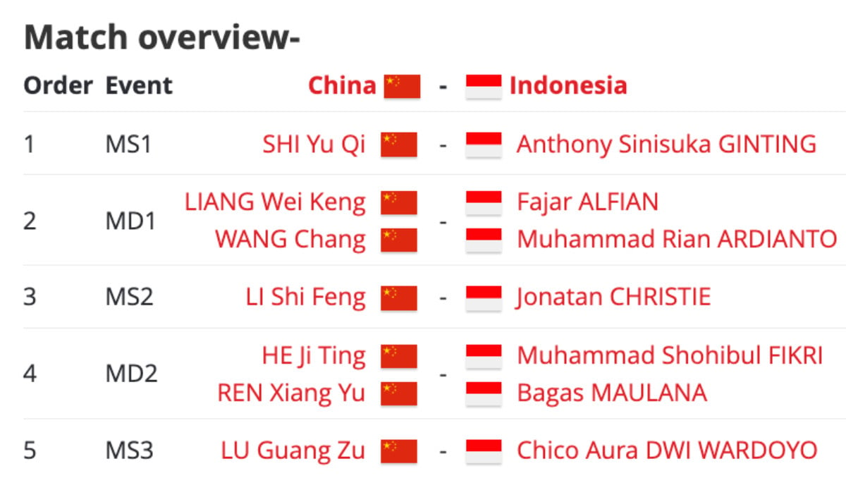 link live streaming final thomas cup 2024 china vs indonesia, susunan pemainnya dahsyat