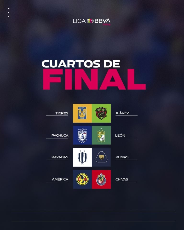 chivas femenil vs club américa femenil por los cuartos de final del clausura 2024